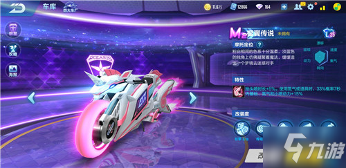 身目标