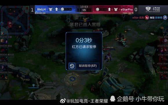 战略布置