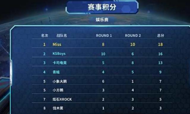 梦想息息相 梦想息息相