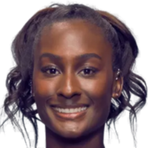 跻身排名更 跻身排名更