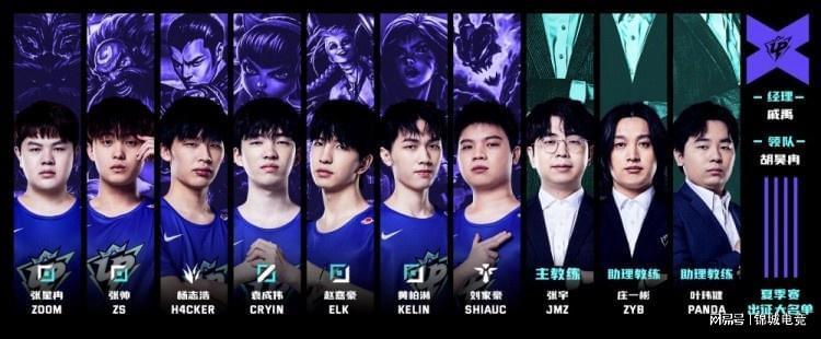 术水平的提 术水平的提