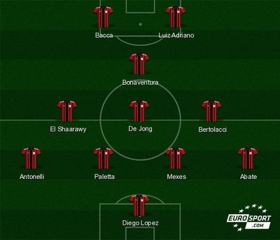 系中快速签 系中快速签