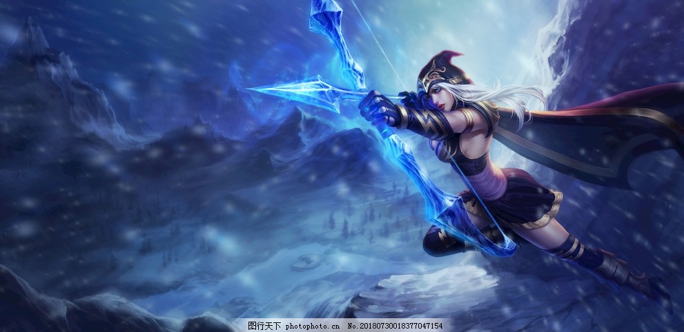 置信区间 置信区间