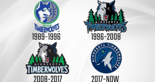 回到潘多拉 回到潘多拉